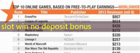 slot win no deposit bonus