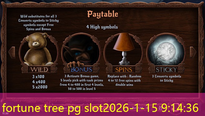 fortune tree pg slot fortune tree pg slot